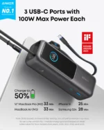 Anker Power Bank 25000mAh - Image 3